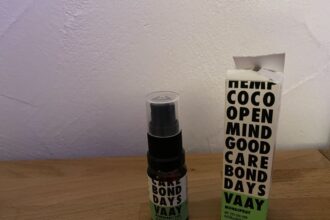 CBD Spray