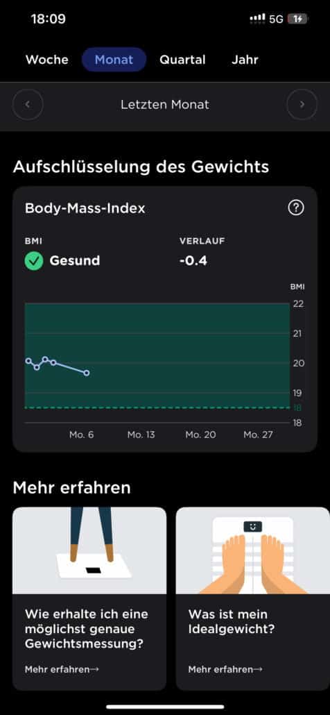 Withings Body Scan BMI